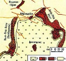 Формы мобилизма